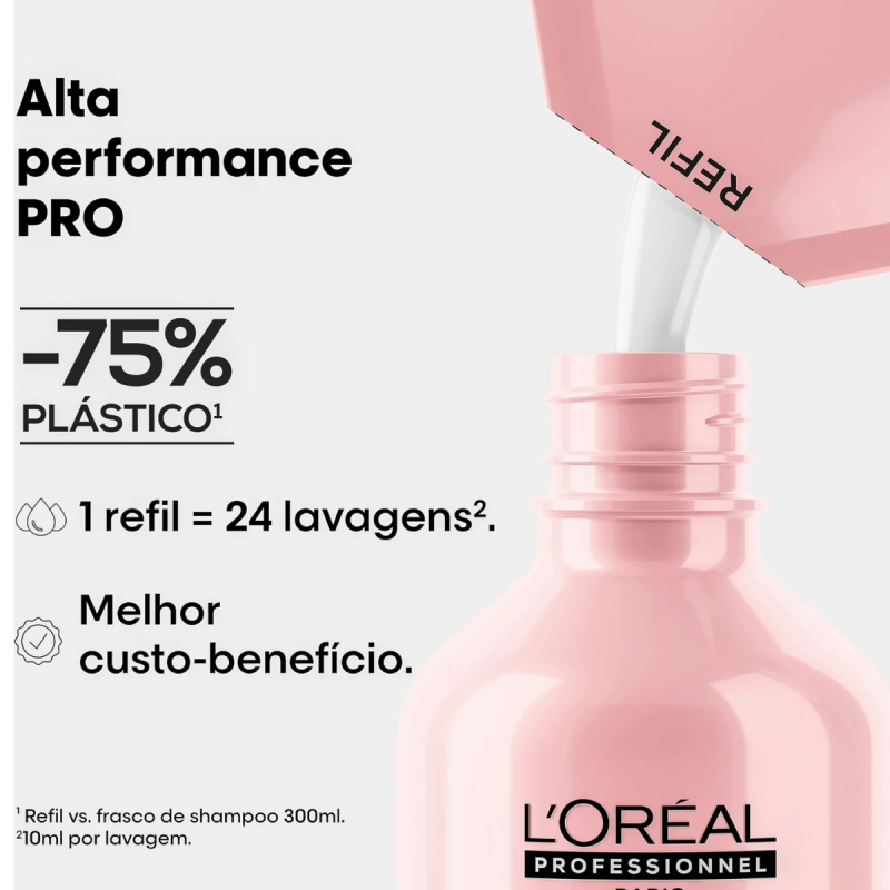 L'Oréal Professionnel Vitamino Color Resveratrol Refil - Shampoo 240ml | M2Beauty
